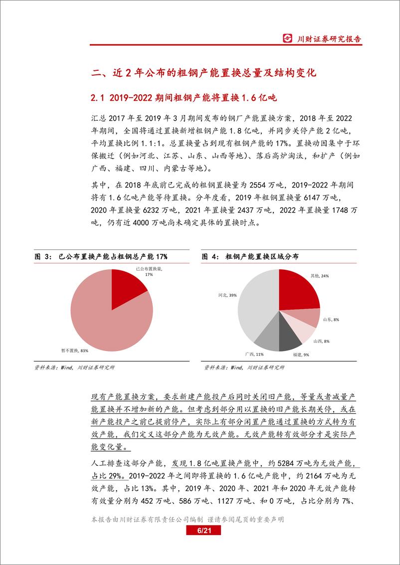 《钢铁行业深度报告：置换周期下的中国钢铁产能变化-20190330-川财证券-21页》 - 第7页预览图