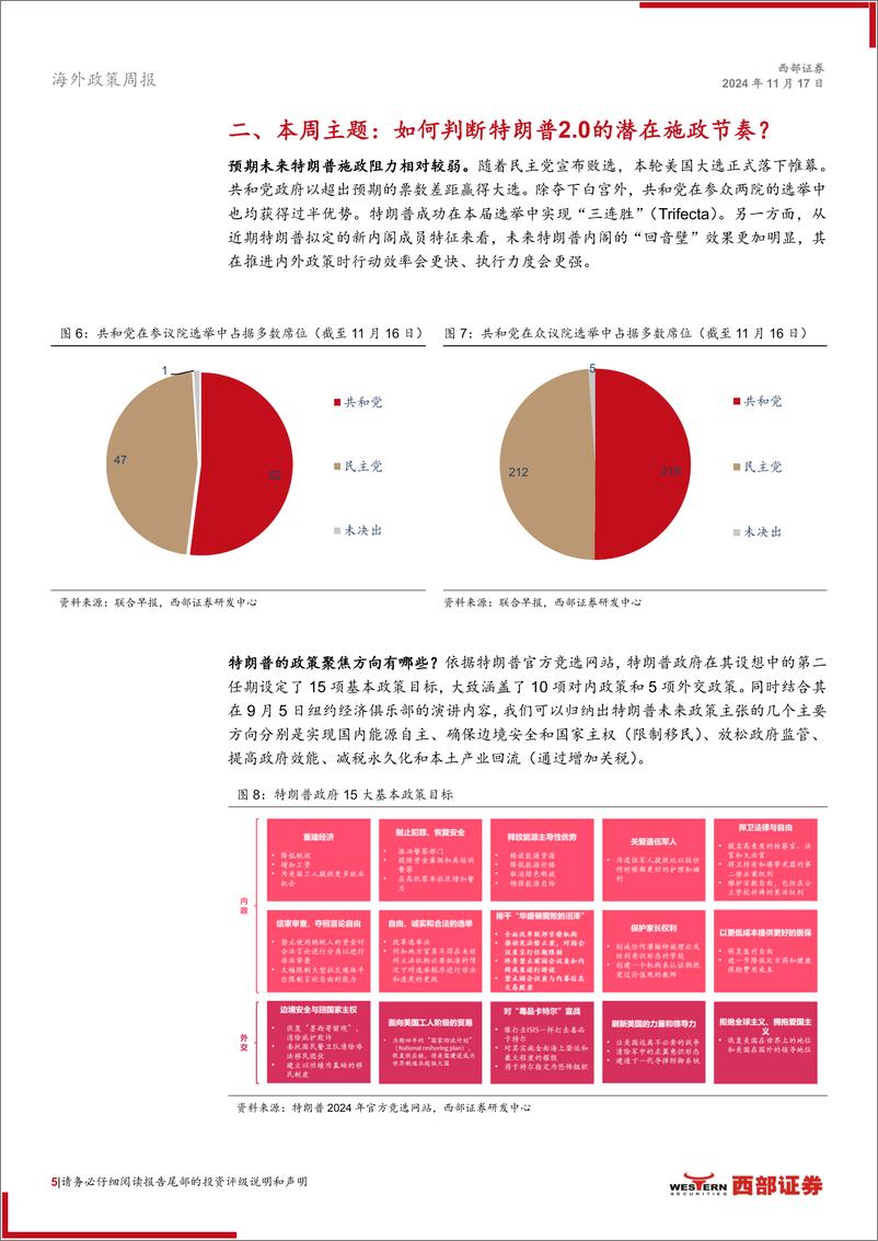 《海外政策周聚焦：如何判断特朗普2.0的潜在施政节奏？-241117-西部证券-11页》 - 第5页预览图