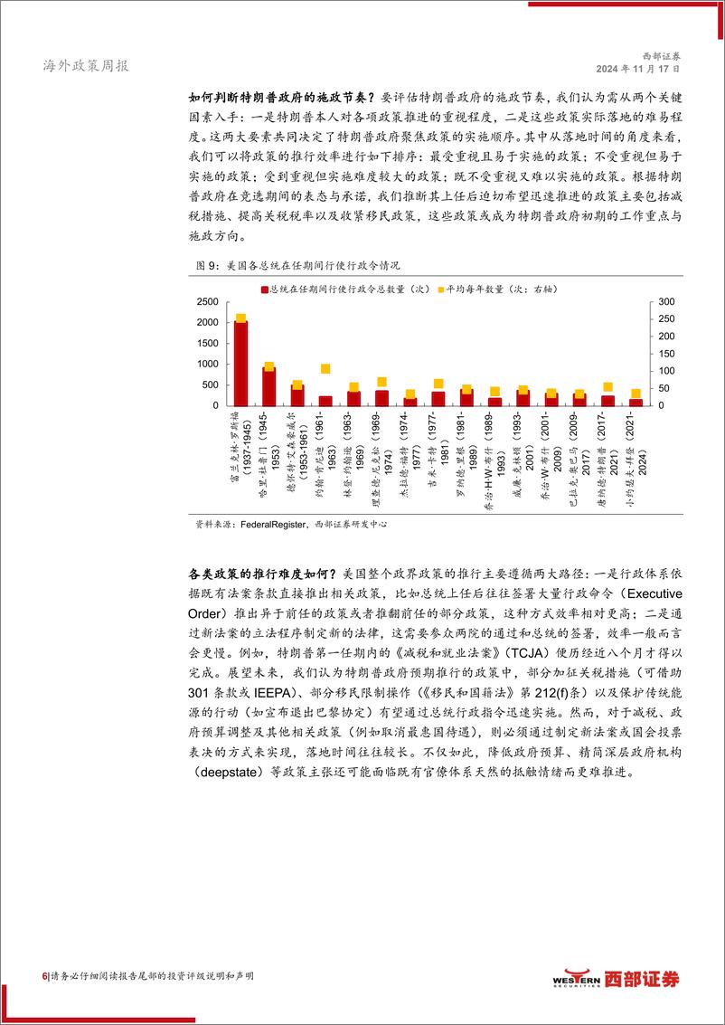 《海外政策周聚焦：如何判断特朗普2.0的潜在施政节奏？-241117-西部证券-11页》 - 第6页预览图