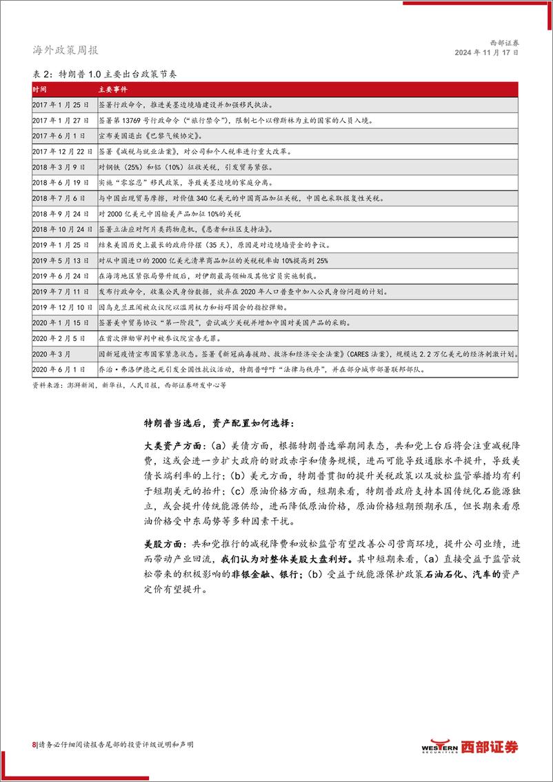 《海外政策周聚焦：如何判断特朗普2.0的潜在施政节奏？-241117-西部证券-11页》 - 第8页预览图