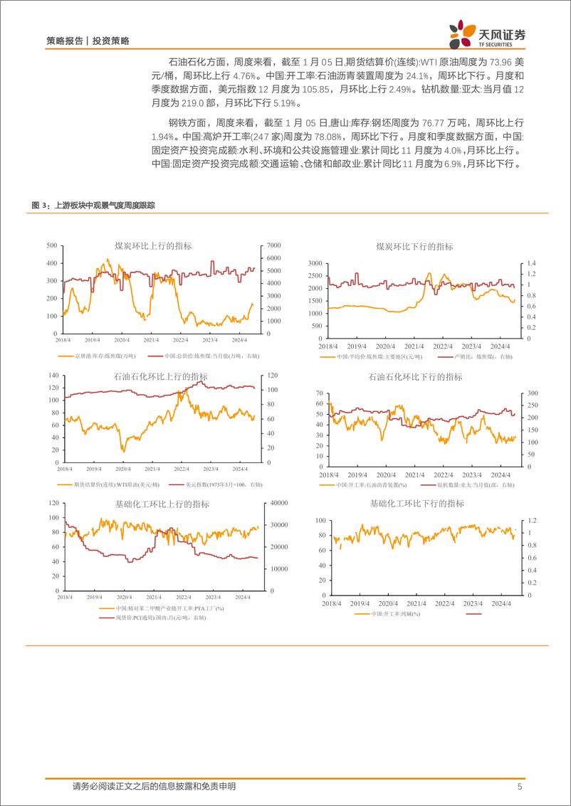 《中观景气度高频跟踪：中观景气度数据库和定量模型应用-250106-天风证券-16页》 - 第5页预览图