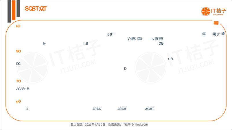 《IT桔子-2023年三季度中国新经济创业投资数据分析报告-2023-47页》 - 第3页预览图