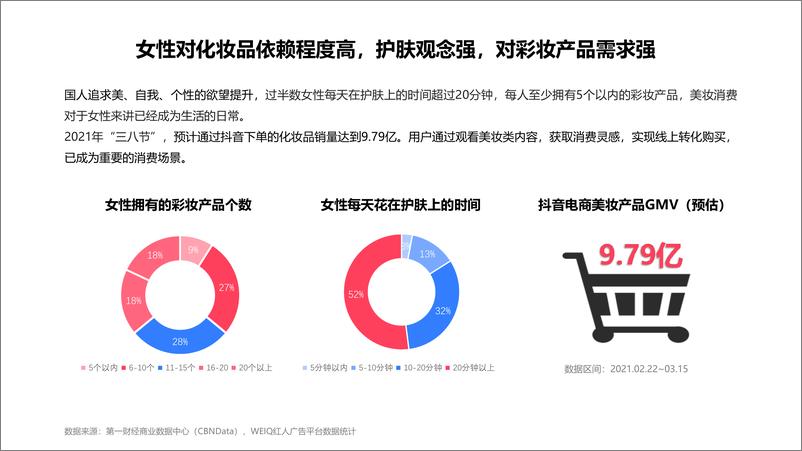 《从“她经济”到“TA经济”美妆行业营销报告》 - 第8页预览图