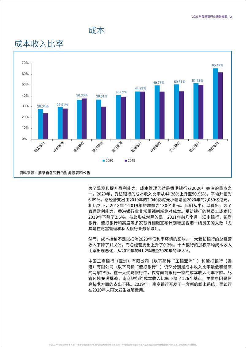 《毕马威-2021年香港银行业报告（摘要）-2021.6-11页》 - 第2页预览图