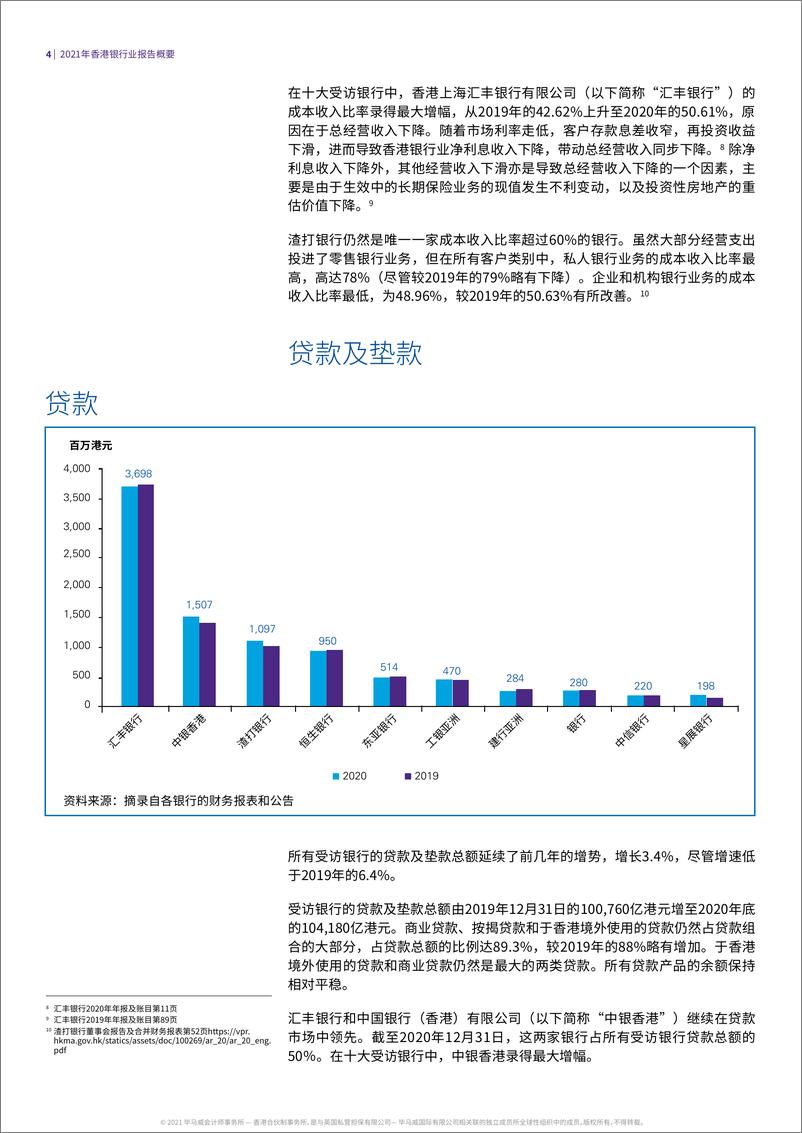 《毕马威-2021年香港银行业报告（摘要）-2021.6-11页》 - 第3页预览图