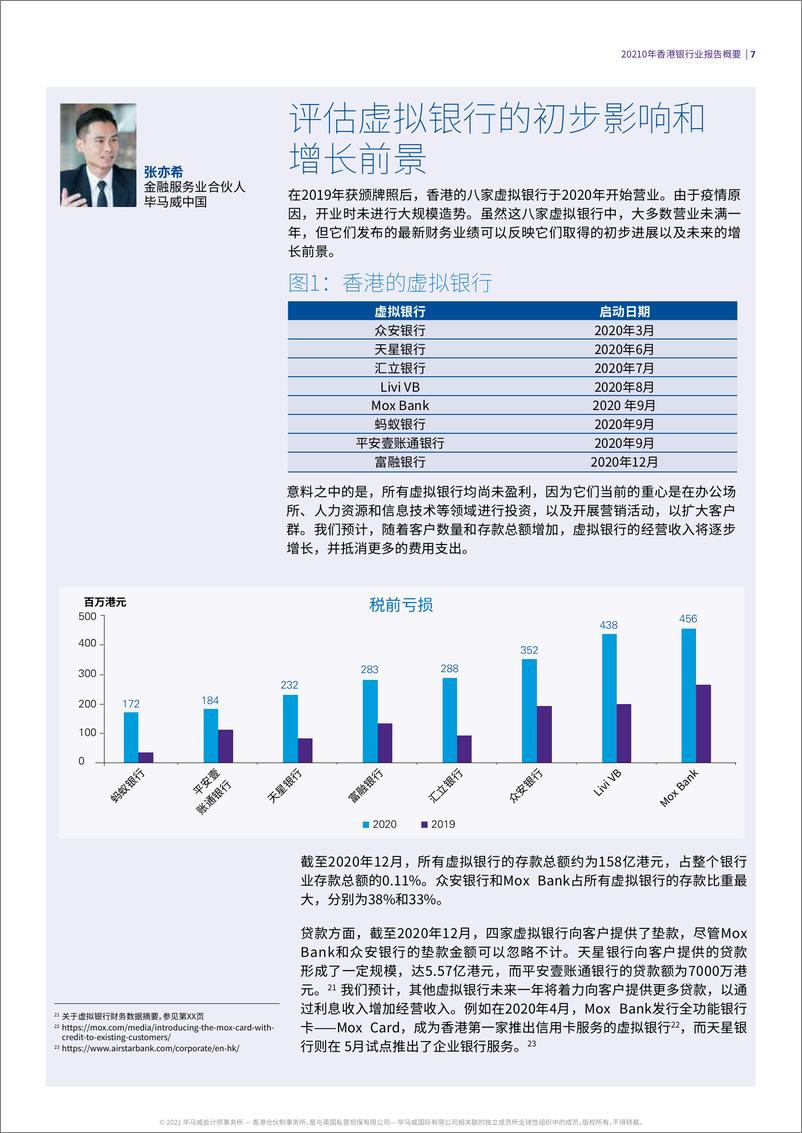 《毕马威-2021年香港银行业报告（摘要）-2021.6-11页》 - 第7页预览图