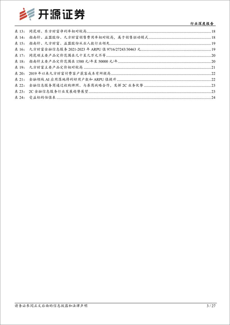 《开源证券-2C金融信息服务商行业深度报告：行业马太效应明显，高beta弹性特征突出》 - 第3页预览图