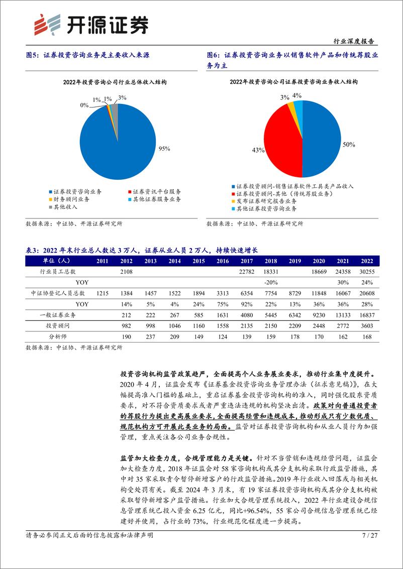 《开源证券-2C金融信息服务商行业深度报告：行业马太效应明显，高beta弹性特征突出》 - 第7页预览图