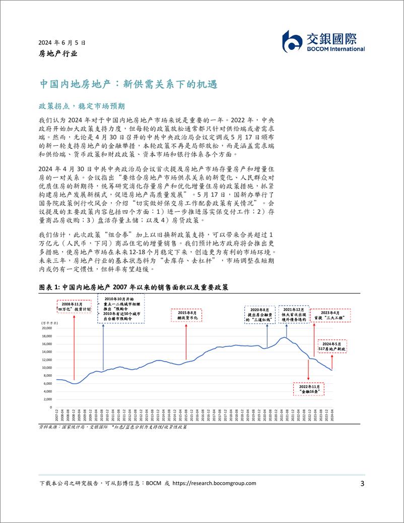 《房地产行业2024下半年展望：在不确定性中寻找机遇-240605-交银国际-24页》 - 第3页预览图