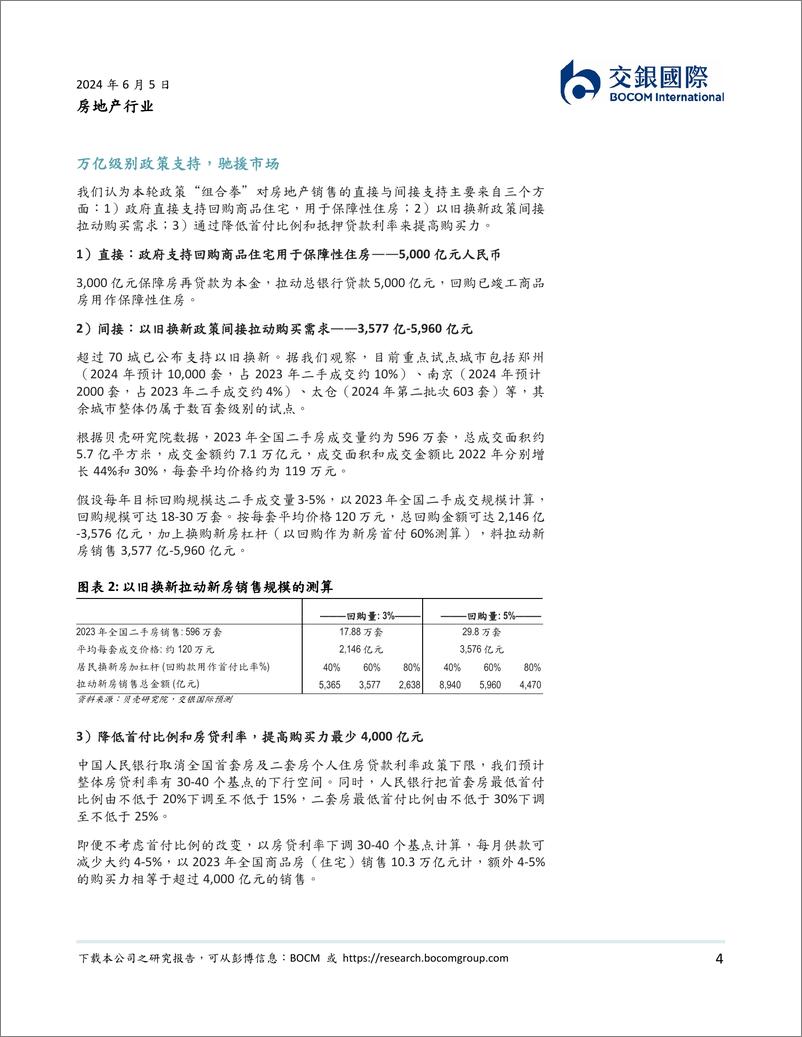 《房地产行业2024下半年展望：在不确定性中寻找机遇-240605-交银国际-24页》 - 第4页预览图