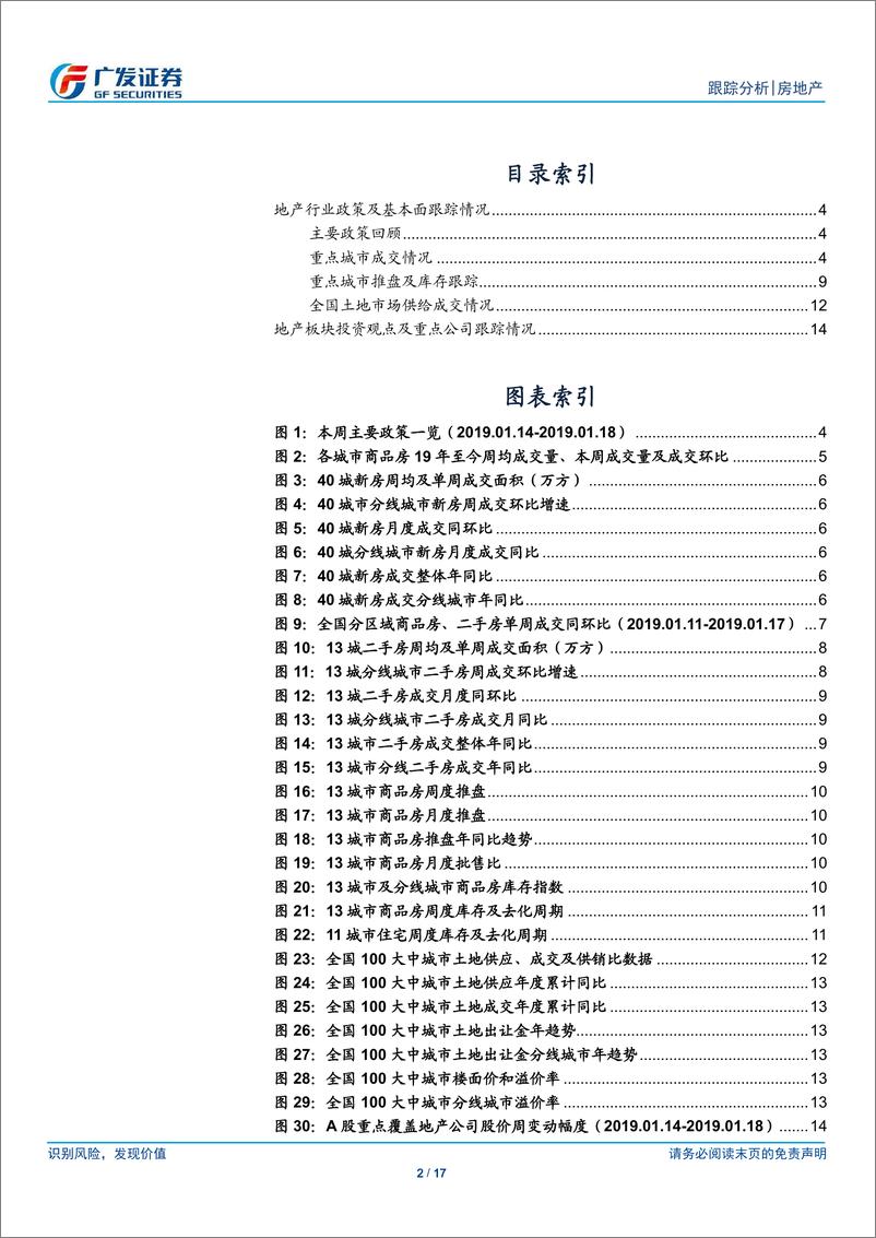 《房地产行业：关注后续供给淡季对成交的压力-20190120-广发证券-17页》 - 第3页预览图