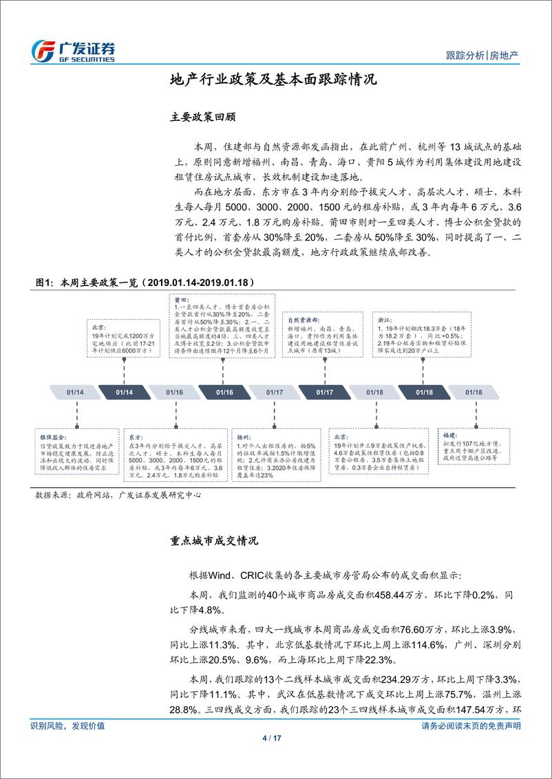 《房地产行业：关注后续供给淡季对成交的压力-20190120-广发证券-17页》 - 第5页预览图