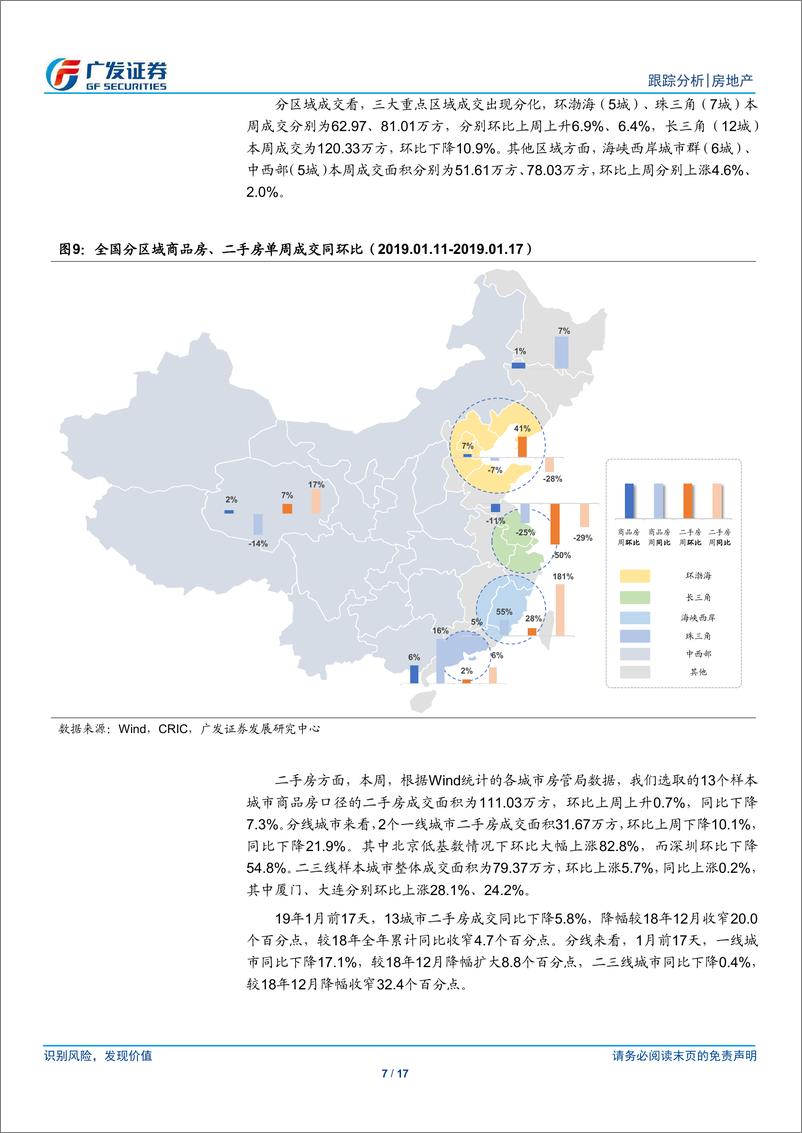 《房地产行业：关注后续供给淡季对成交的压力-20190120-广发证券-17页》 - 第8页预览图