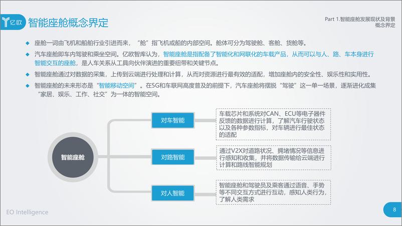 《2019汽车智能座舱产业发展研究报告》 - 第8页预览图