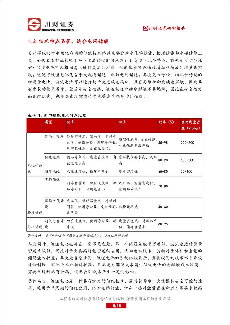 《储能行业深度系列（一）全钒液流电池：安全稳定助力电网，储能建设需求扩张-20230228-川财证券-16页》 - 第7页预览图