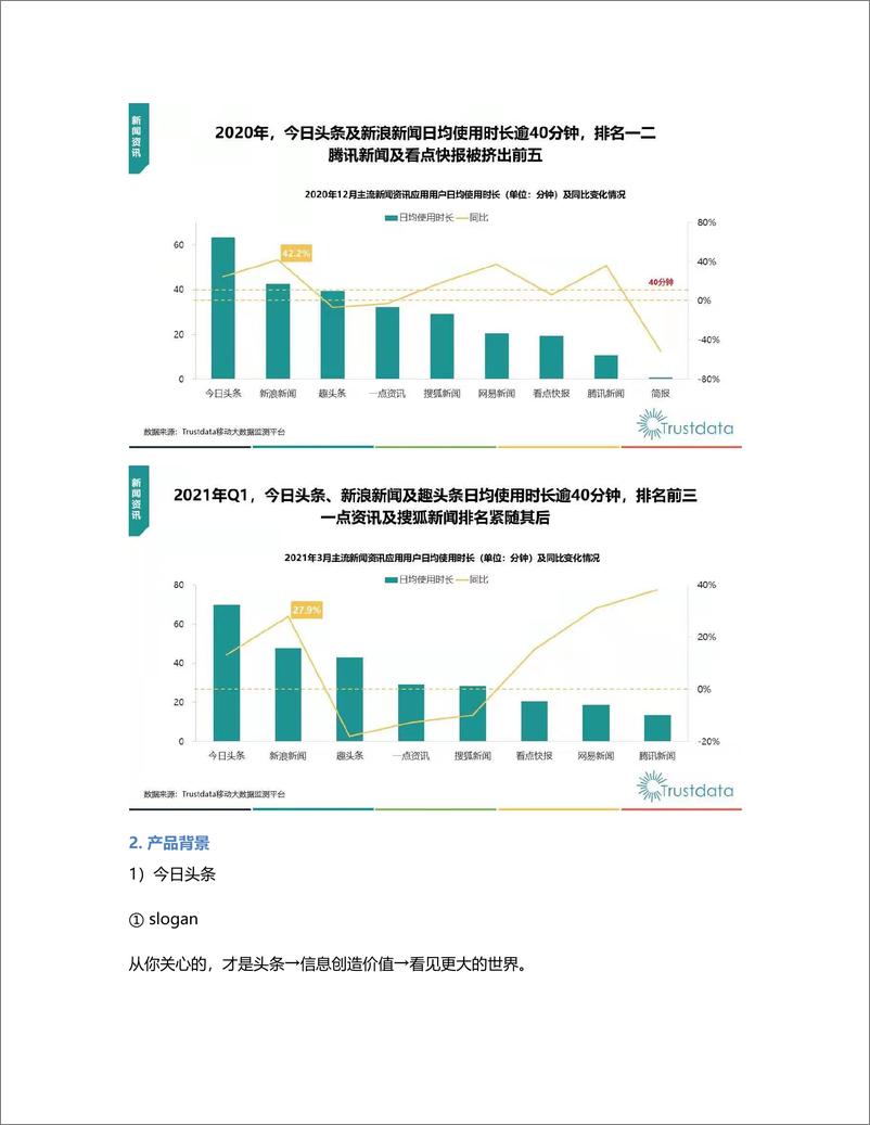 《新闻资讯类产品竞品分析》 - 第4页预览图