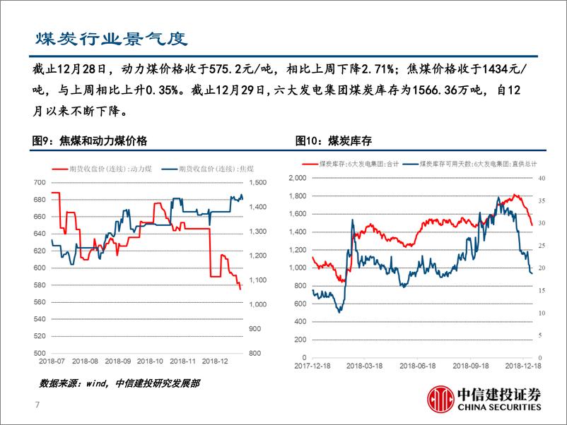 《行业景气度观察：策略，制造业持续下行，非制造业景气强-20190108-中信建投-22页》 - 第8页预览图