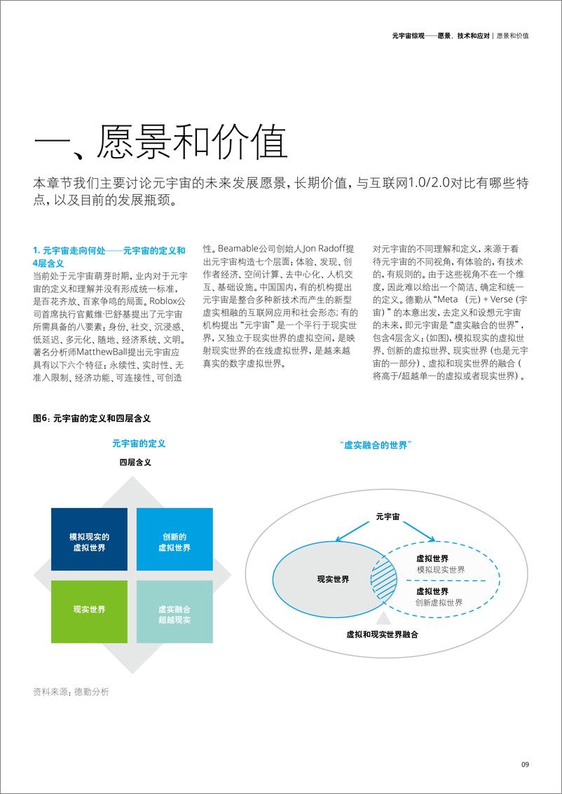 《2022元宇宙愿景、技术和应对》 - 第8页预览图