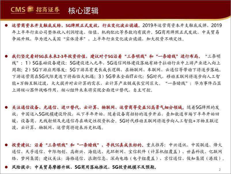 《通信行业2019年中期投资策略：国产崛起，“三明一暗”布局5G大产业机遇-20190618-招商证券-115页》 - 第3页预览图