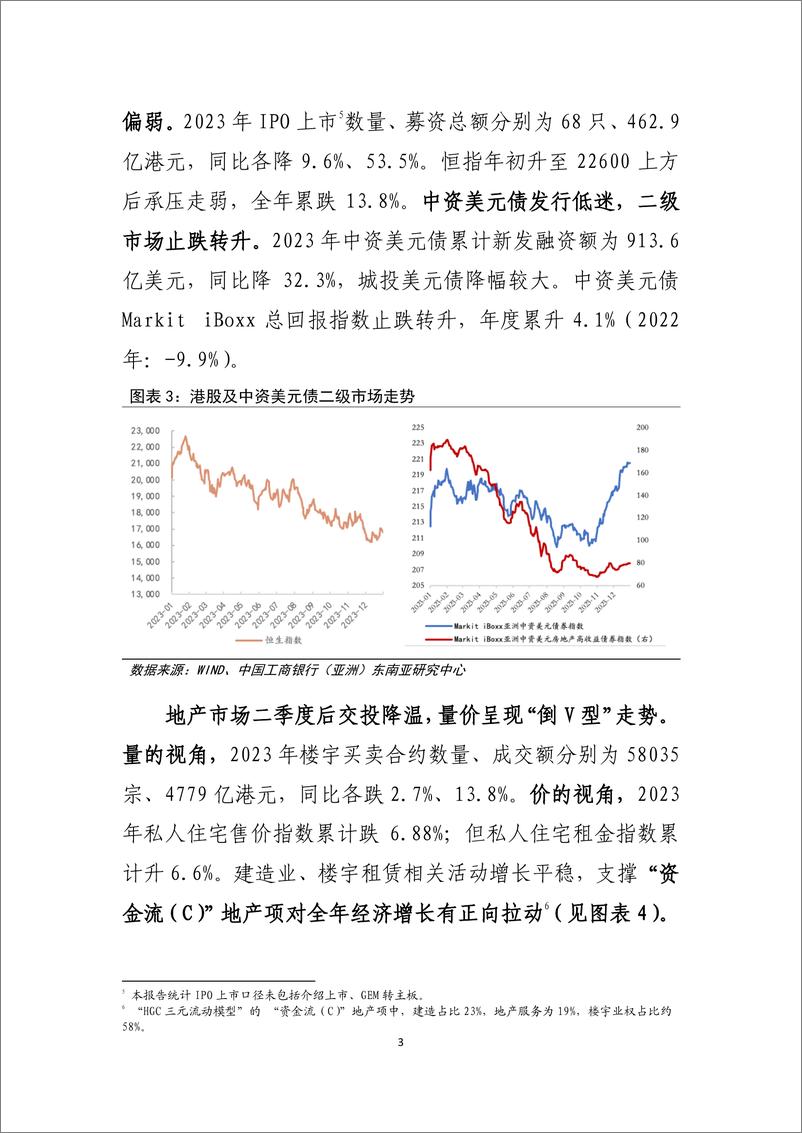 《香港中小企业2023年经营回顾及2024年发展展望-240306-工银亚洲-17页》 - 第3页预览图