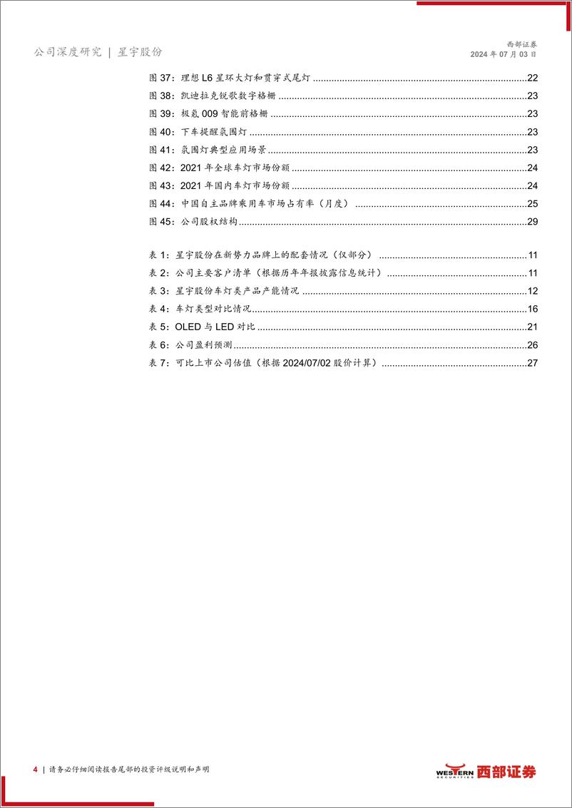 《星宇股份(601799)首次覆盖报告：客户结构优化明显，车灯龙头开启全球化征程-240703-西部证券-31页》 - 第4页预览图