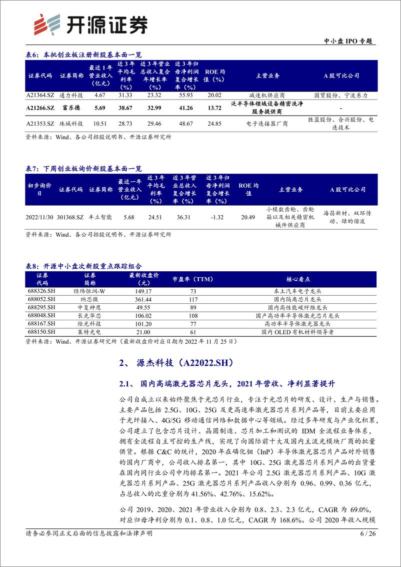 《中小盘IPO专题：次新股说，本批源杰科技等值得重点跟踪（2022批次44、45、46）-20221127-开源证券-26页》 - 第7页预览图