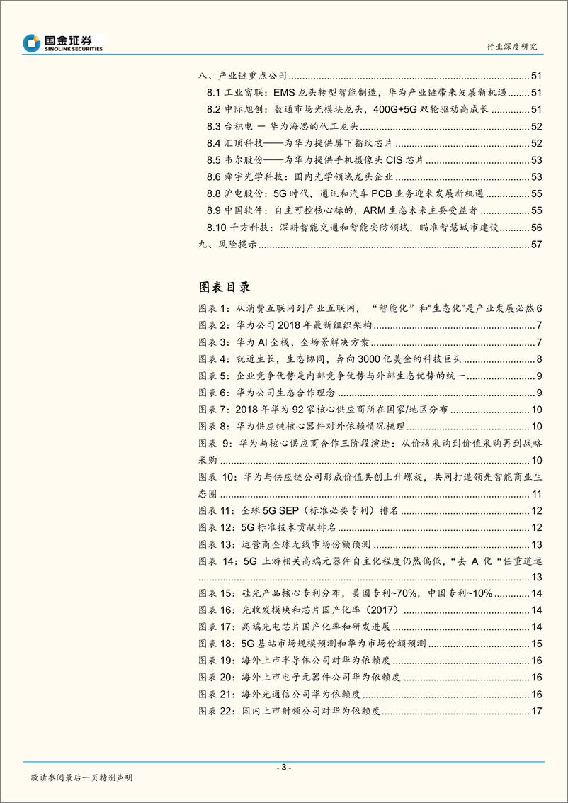 《信息技术行业：华为产业链迎来历史性投资机遇-20190427-国金证券-59页》 - 第4页预览图