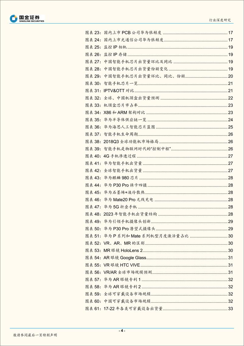 《信息技术行业：华为产业链迎来历史性投资机遇-20190427-国金证券-59页》 - 第5页预览图