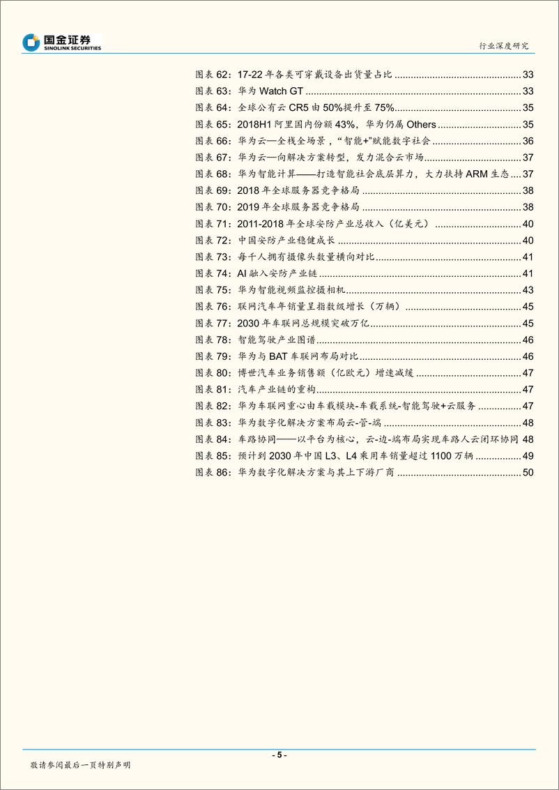 《信息技术行业：华为产业链迎来历史性投资机遇-20190427-国金证券-59页》 - 第6页预览图