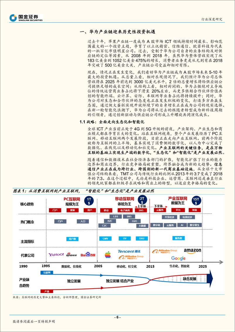 《信息技术行业：华为产业链迎来历史性投资机遇-20190427-国金证券-59页》 - 第7页预览图