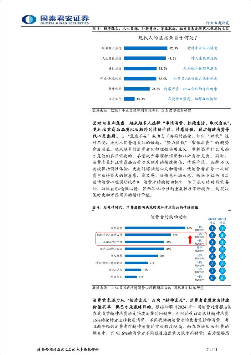 《消费大组专题报告—情绪价值消费时代》 - 第7页预览图