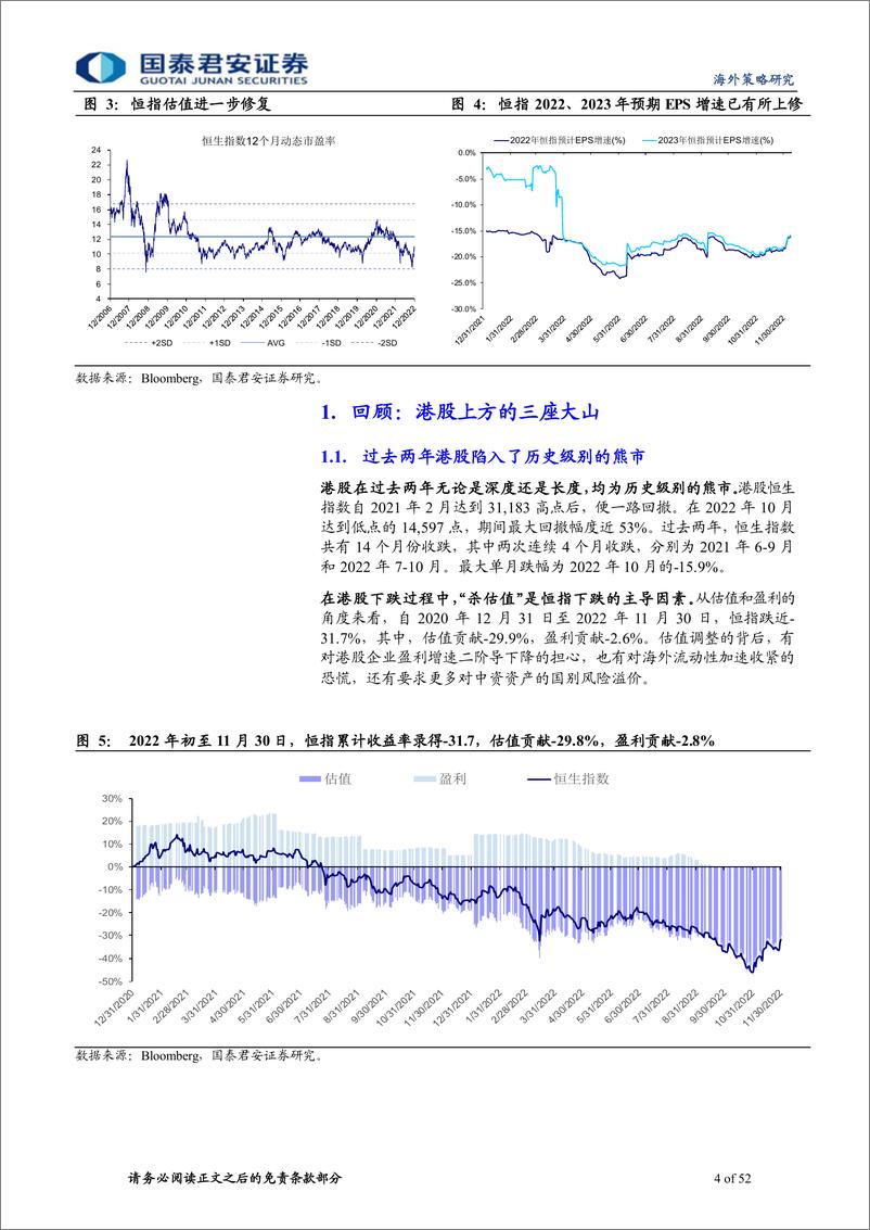 《2023年港股策略展望：日出东方，港股更红-20221218-国泰君安-52页》 - 第5页预览图