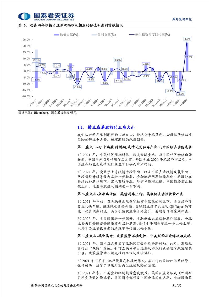 《2023年港股策略展望：日出东方，港股更红-20221218-国泰君安-52页》 - 第6页预览图