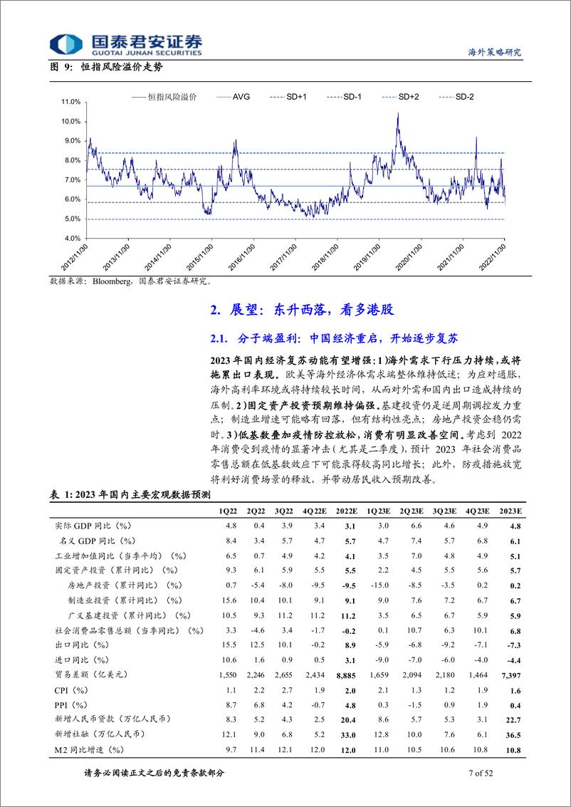 《2023年港股策略展望：日出东方，港股更红-20221218-国泰君安-52页》 - 第8页预览图