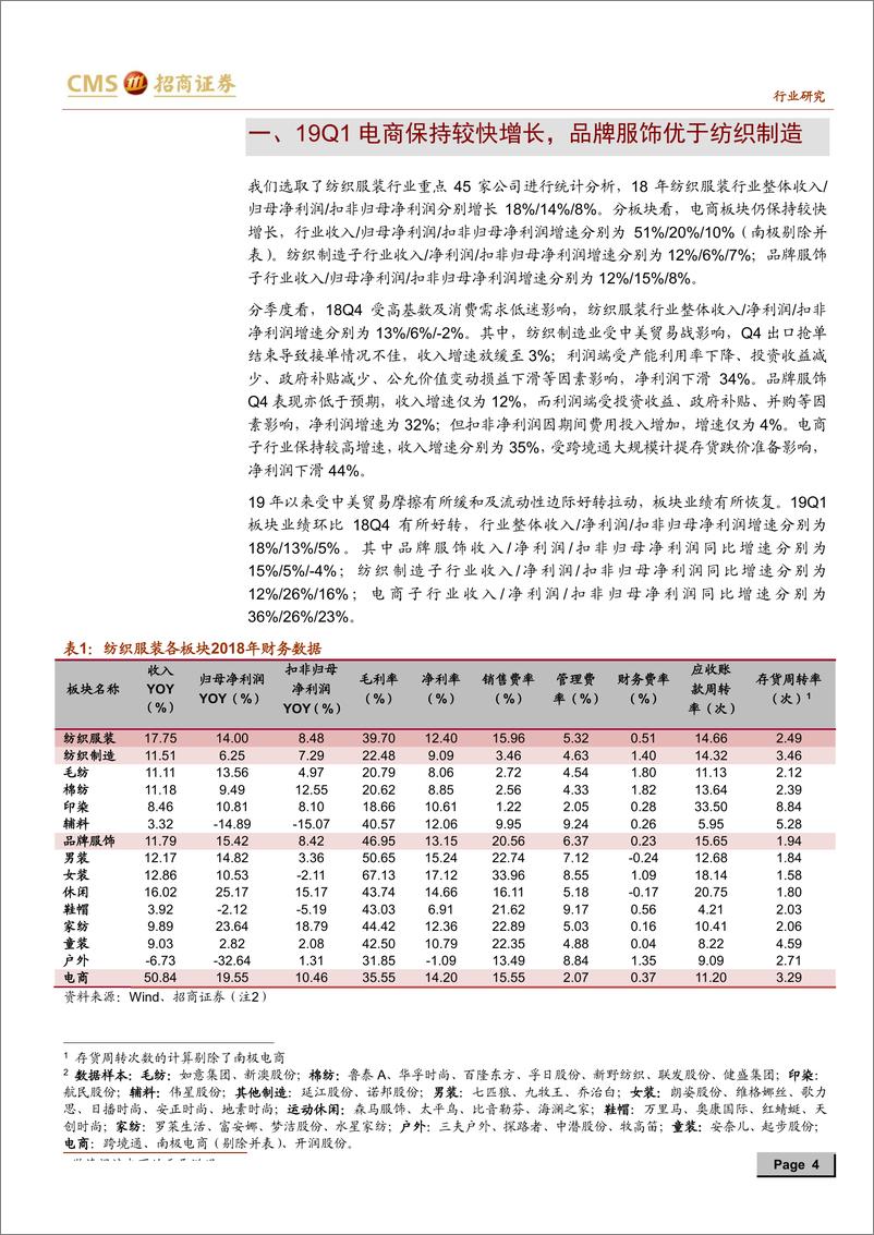 《纺织服装行业板块2018年及2019年一季报综述：品牌龙头引领复苏，纺织制造接单回暖-20190505-招商证券-23页》 - 第5页预览图