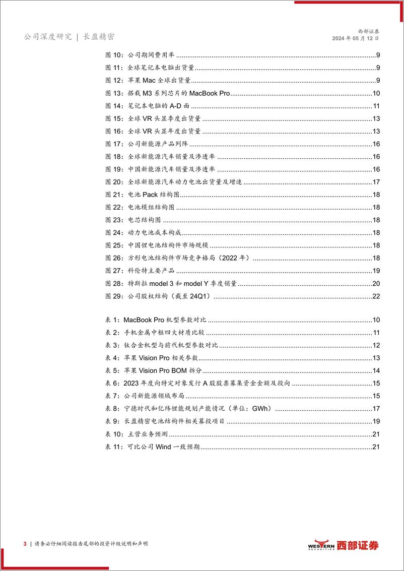 《长盈精密(300115)首次覆盖报告：双支柱战略格局形成，结构件龙头重回高增长-240512-西部证券-24页》 - 第3页预览图