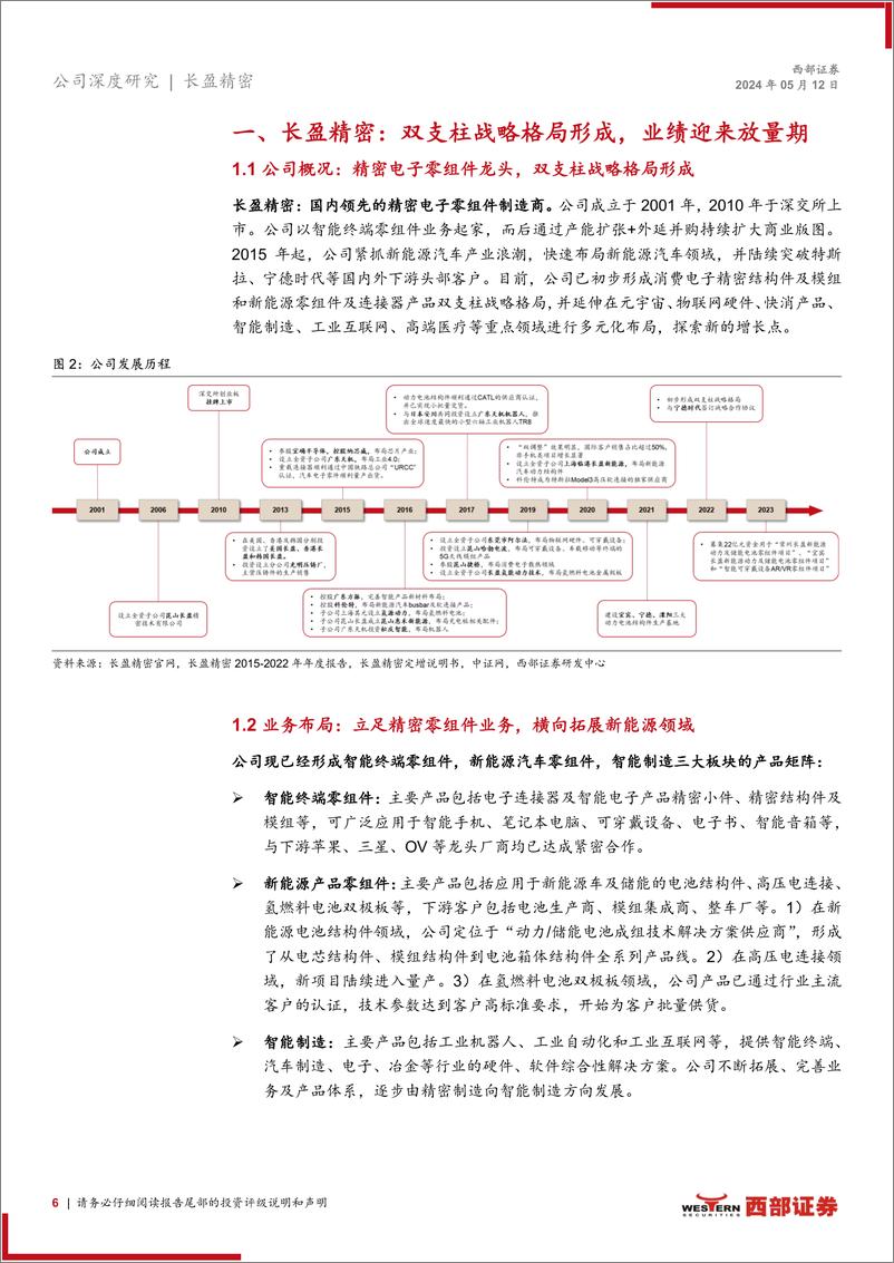 《长盈精密(300115)首次覆盖报告：双支柱战略格局形成，结构件龙头重回高增长-240512-西部证券-24页》 - 第6页预览图