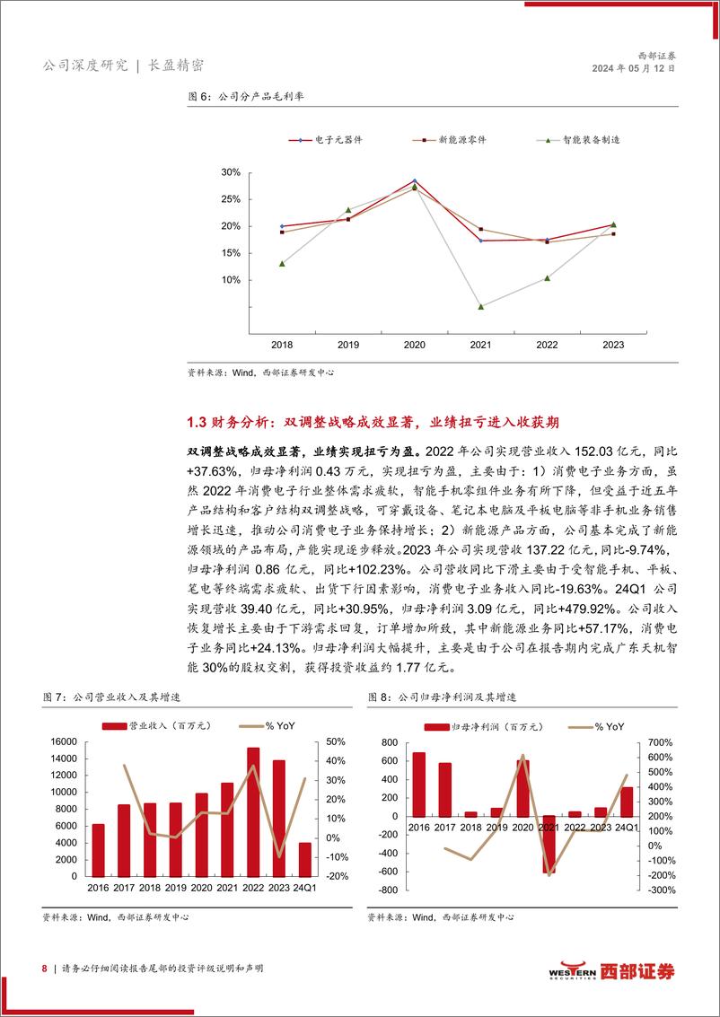 《长盈精密(300115)首次覆盖报告：双支柱战略格局形成，结构件龙头重回高增长-240512-西部证券-24页》 - 第8页预览图