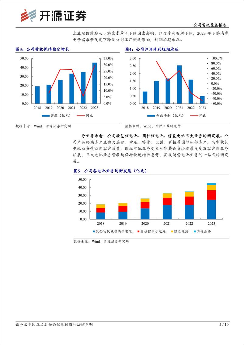 《豪鹏科技(001283)公司首次覆盖报告：消费电池平台型公司，大软包业务有望发力-240613-开源证券-19页》 - 第4页预览图