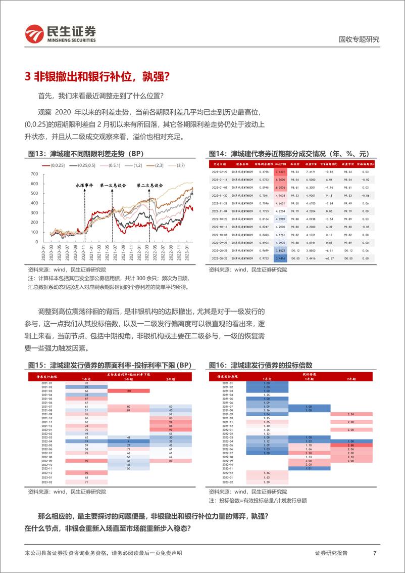 《城投随笔系列：津城建，人生若只如初见-20230223-民生证券-16页》 - 第8页预览图