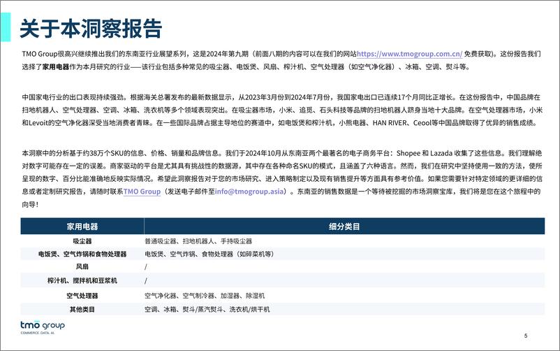 《东南亚家用电器电商行业市场洞察报告（2024年12月版）-57页》 - 第5页预览图