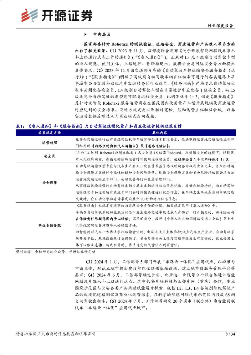 《开源证券-行业深度报告_智能汽车系列深度-二十-_交通出行革命将至_Robotaxi未来已来》 - 第8页预览图