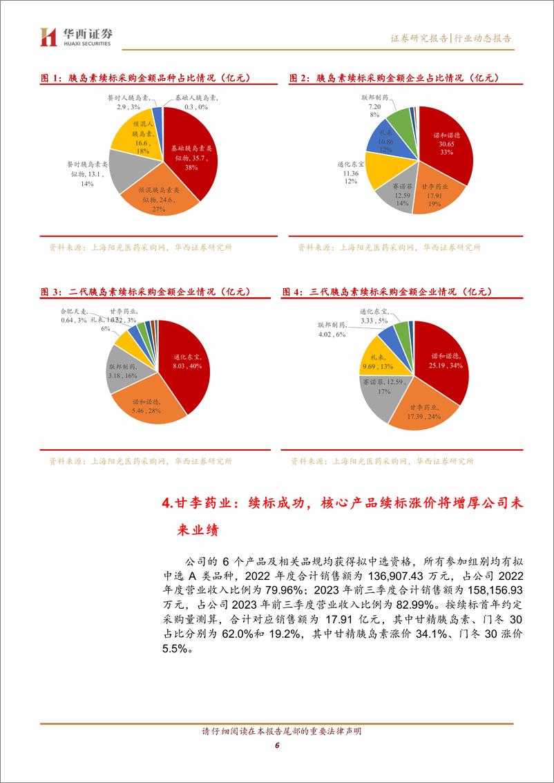 《生物医药行业：续标温和，三代胰岛素占比提升，国产胰岛素供应商替代空间巨大-240424-华西证券-11页》 - 第6页预览图