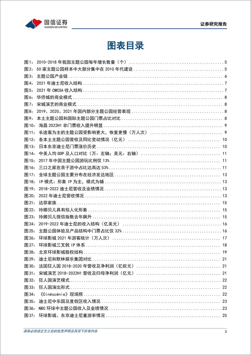 《主题公园行业专题：IP升级，本土主题公园的破局之路-20221113-国信证券-43页》 - 第4页预览图