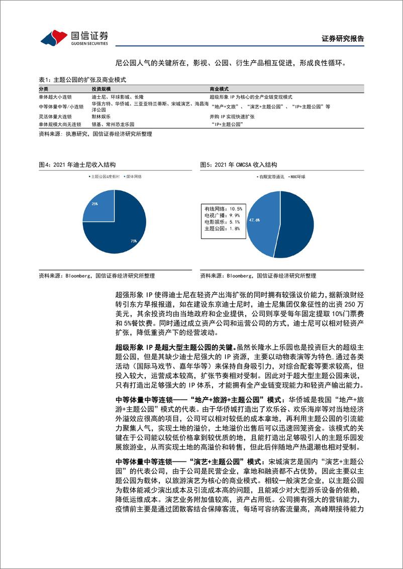 《主题公园行业专题：IP升级，本土主题公园的破局之路-20221113-国信证券-43页》 - 第8页预览图