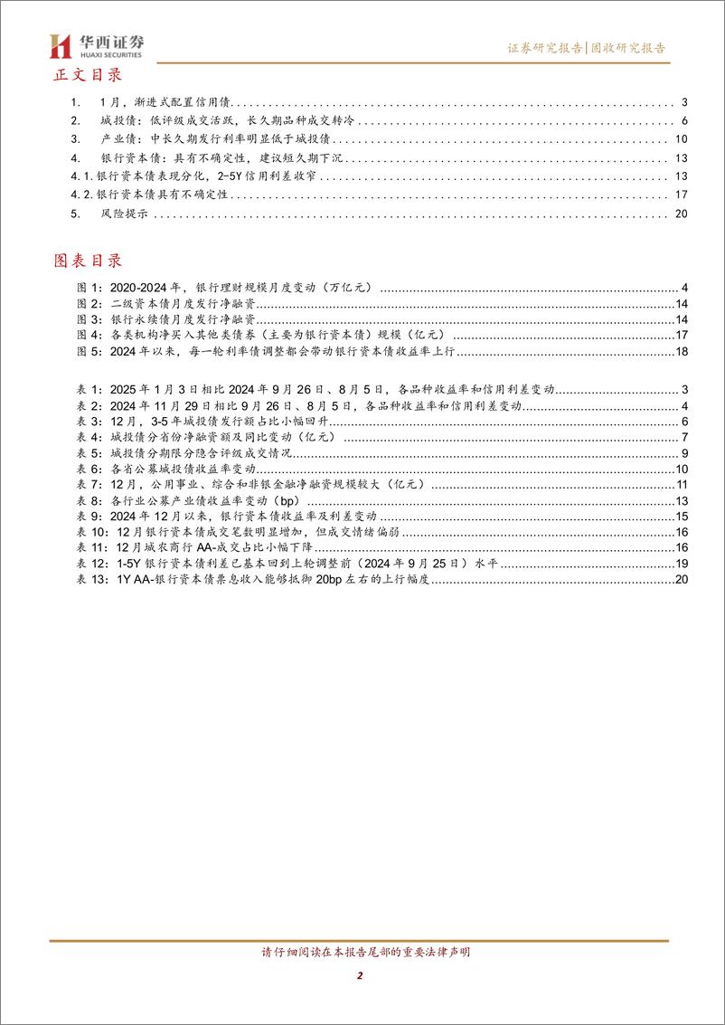 《1月信用，渐进式配置-250109-华西证券-22页》 - 第2页预览图