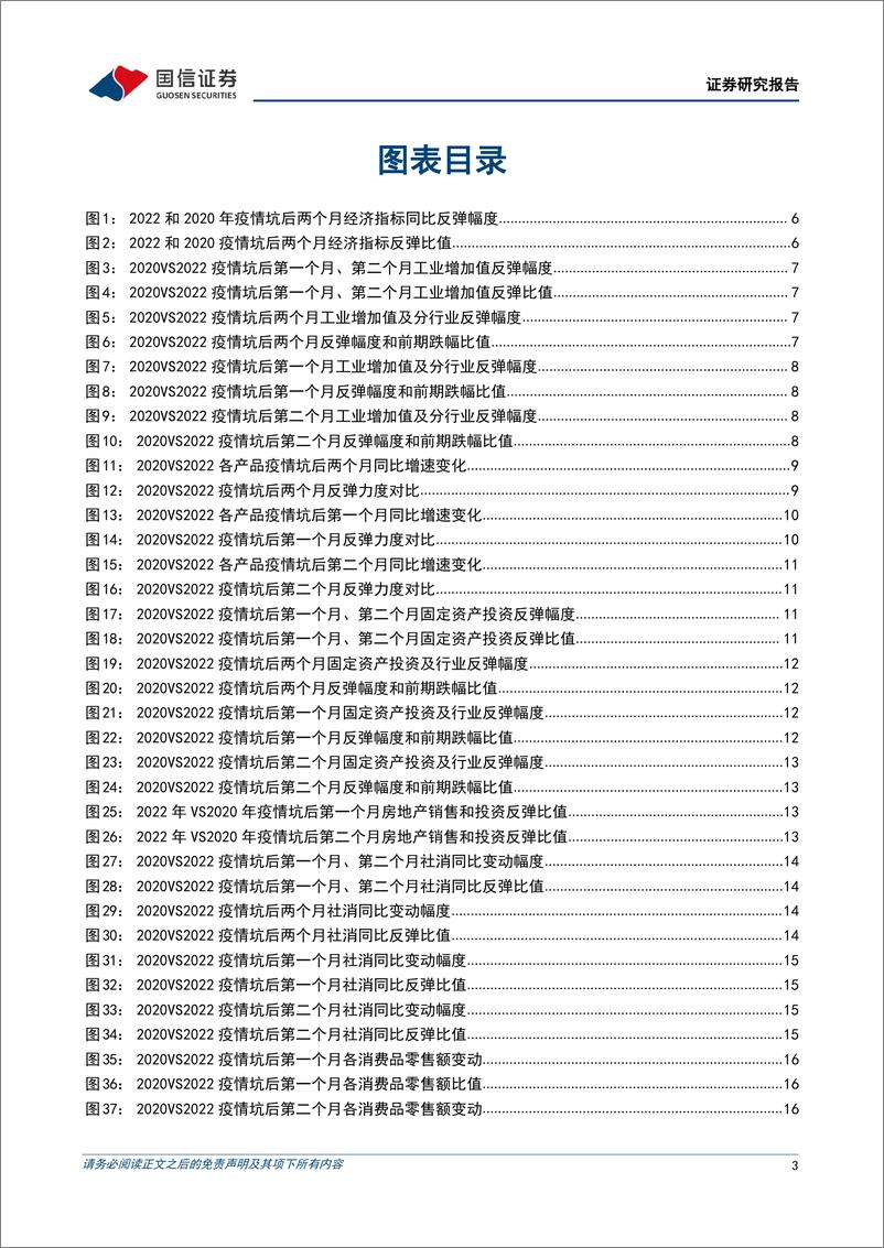 《固定收益专题研究：2022年和2020年疫情坑后经济运行的异同（更新）-20220721-国信证券-24页》 - 第4页预览图