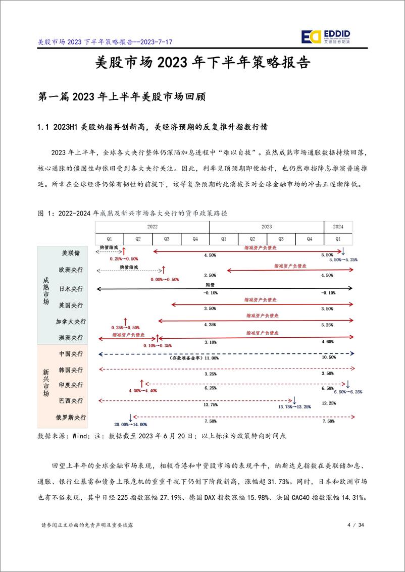 《美股市场2023下半年策略：盈利普遍超预期，料2023H2演绎指数级行情-20230717-艾德证券期货-34页》 - 第5页预览图