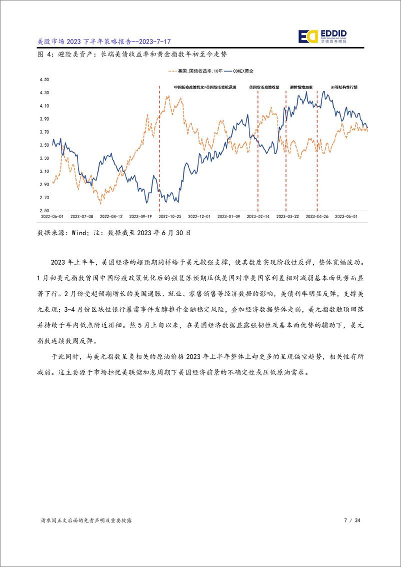 《美股市场2023下半年策略：盈利普遍超预期，料2023H2演绎指数级行情-20230717-艾德证券期货-34页》 - 第8页预览图