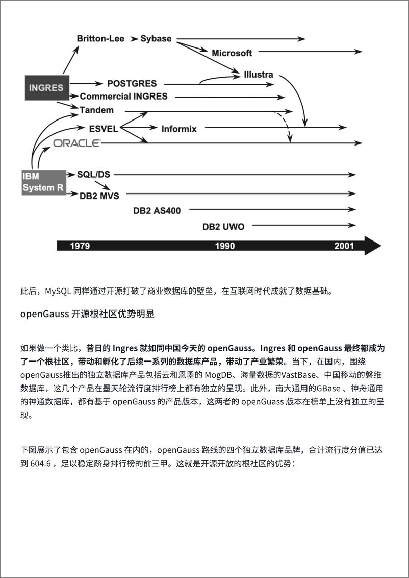 《2024 Top10国产数据库迁移与同步指南-203页》 - 第8页预览图